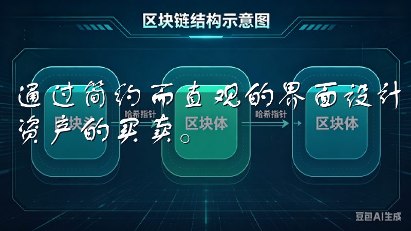 通过简约而直观的界面设计，用户可以迅速上手，进行各种数字资产的买卖。
