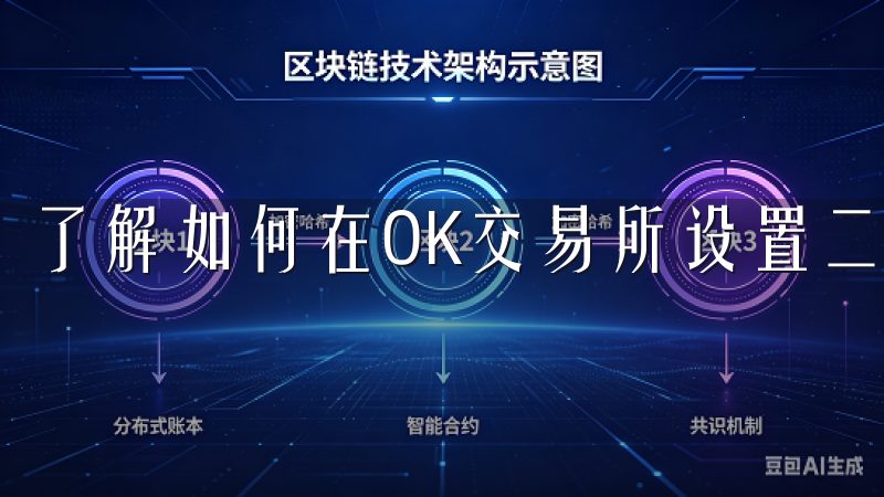 了解如何在OK交易所设置二次验证，全面提升账户安全。