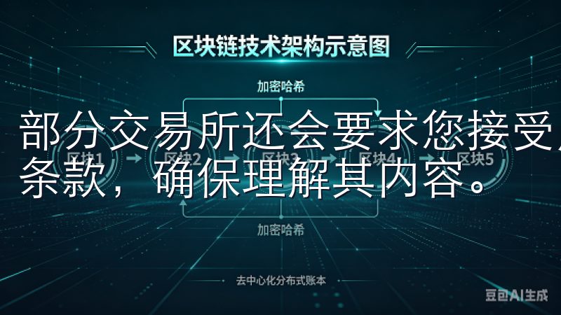 部分交易所还会要求您接受用户协议和隐私政策，仔细阅读这些条款，确保理解其内容。