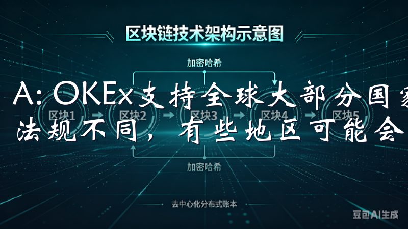 A: OKEx支持全球大部分国家的用户，但由于各国的法律法规不同，有些地区可能会受到限制。