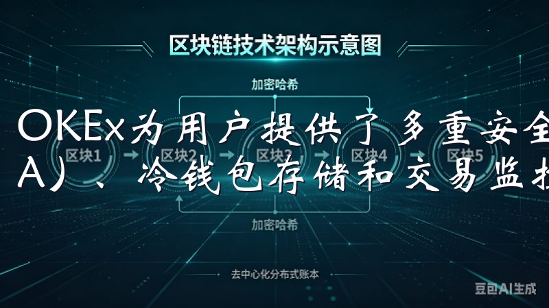 OKEx为用户提供了多重安全保护措施，包括两步验证（2FA）、冷钱包存储和交易监控系统等。