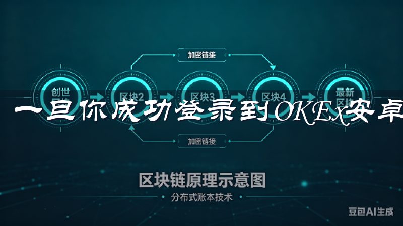一旦你成功登录到OKEx安卓应用，下一步便是进行交易。
