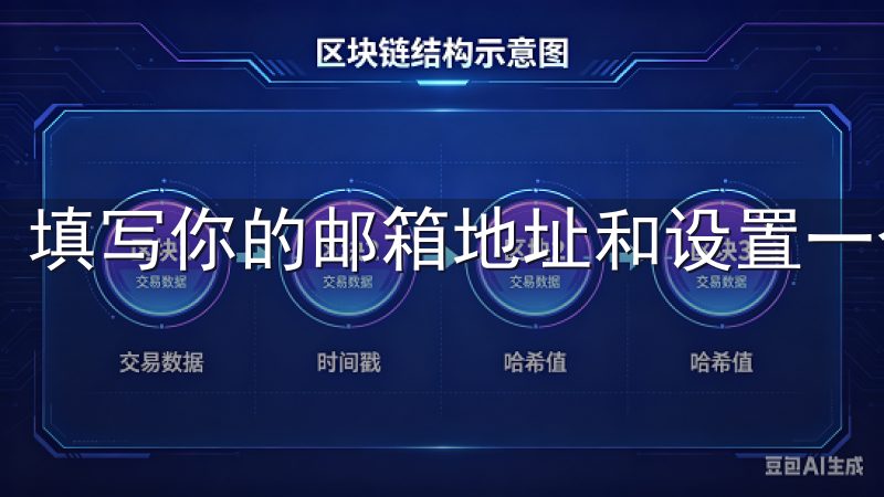 填写你的邮箱地址和设置一个强密码，确保你的账户安全。