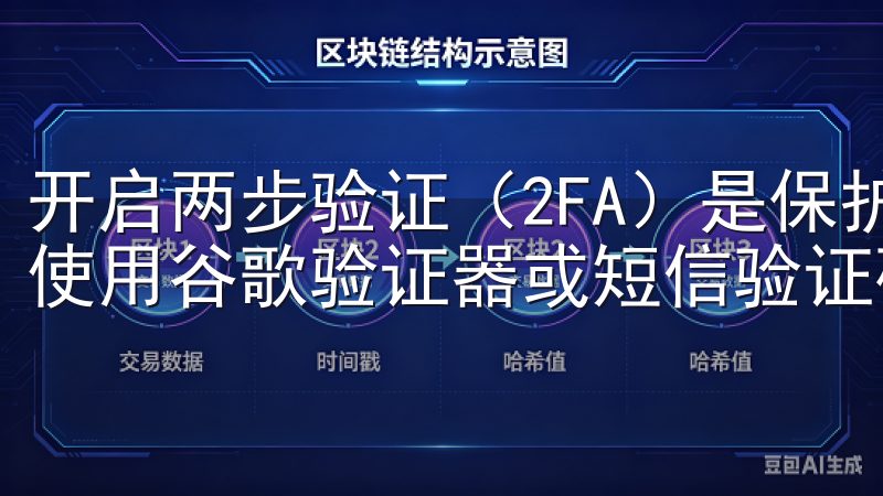 开启两步验证（2FA）是保护账户安全的另一重要措施，建议使用谷歌验证器或短信验证码。