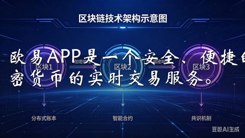 欧易APP是一个安全、便捷的数字资产交易平台，提供多种加密货币的实时交易服务。