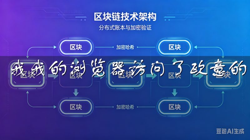 我我的浏览器访问了欧意的官方网站。
