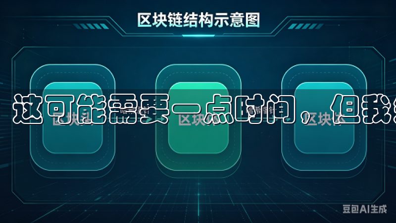 这可能需要一点时间，但我知道这是后续的安全交易。