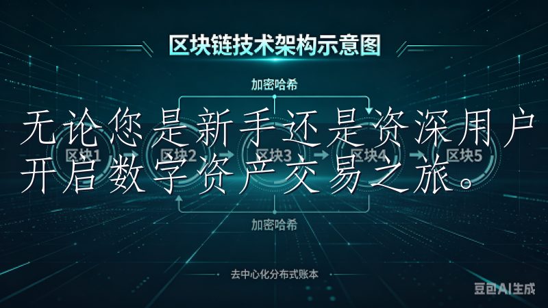 无论您是新手还是资深用户，这里都有您需要的信息，让您轻松开启数字资产交易之旅。