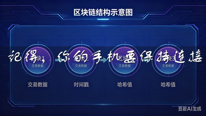 记得，你的手机要保持连接网络，这样才能顺利完成后续步骤。