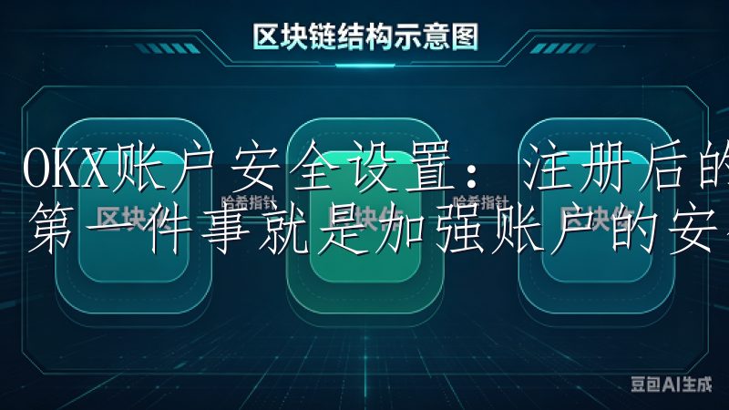 OKX账户安全设置：注册后的重要步骤 我在注册OKX后，第一件事就是加强账户的安全性。