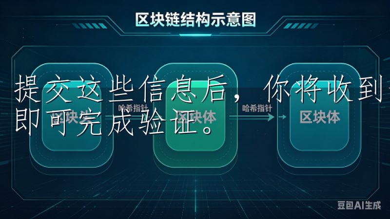 提交这些信息后，你将收到一条验证短信，输入短信中的验证码即可完成验证。