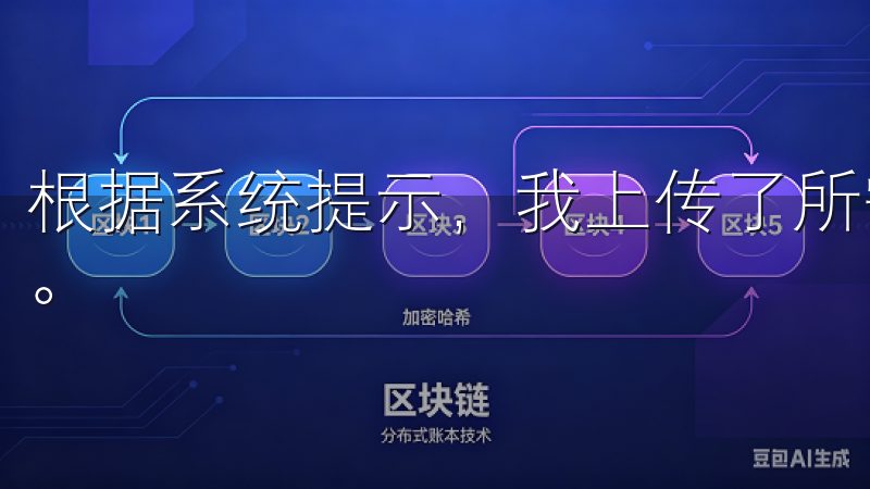 根据系统提示，我上传了所需的照片，并确保这些照片清晰可见。