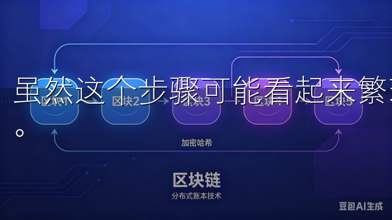 虽然这个步骤可能看起来繁琐，但其实是为了保护你的帐户安全。