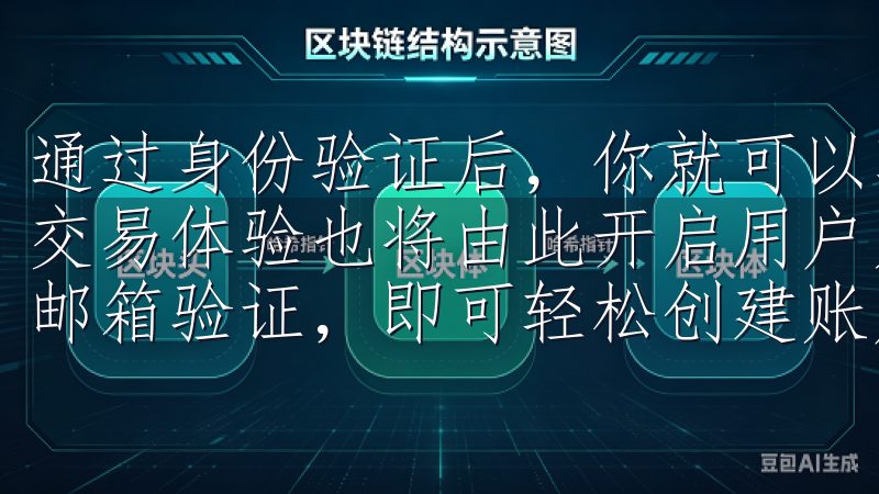 通过身份验证后，你就可以享受更高的交易额度和功能，全新的交易体验也将由此开启用户只需访问官网，填写基本信息并完成邮箱验证，即可轻松创建账户。