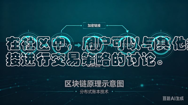 在社区中，用户可以与其他投资者分享经验、交流心得，甚至直接进行交易策略的讨论。