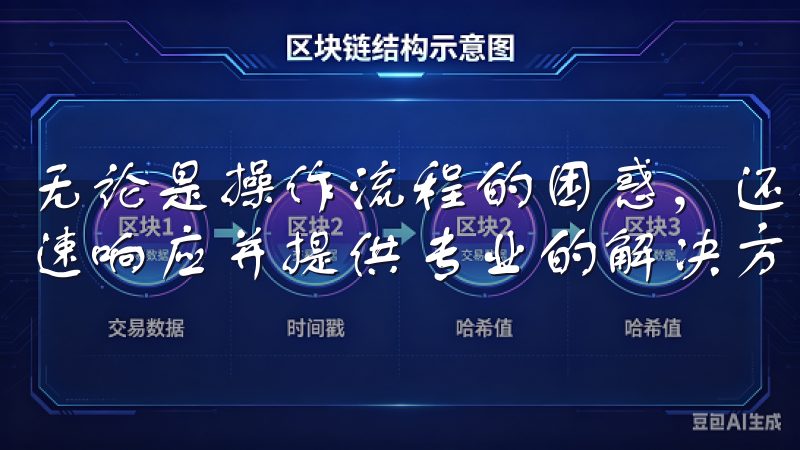 无论是操作流程的困惑，还是账户安全的担忧，客服团队都能迅速响应并提供专业的解决方案。