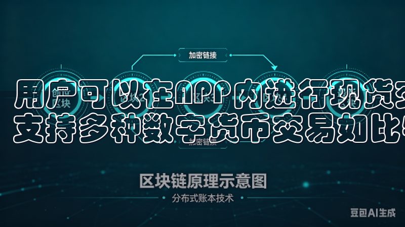 用户可以在APP内进行现货交易、合约交易等多种交易模式，支持多种数字货币交易如比特币、以太坊等。