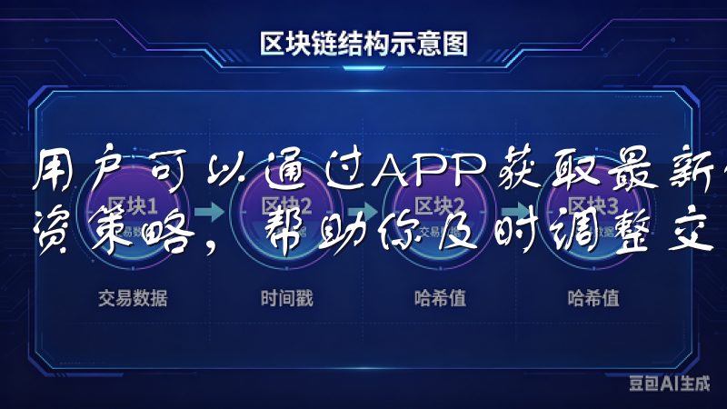用户可以通过APP获取最新的行业新闻、市场动态以及各种投资策略，帮助你及时调整交易计划。