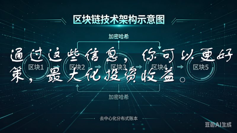 通过这些信息，你可以更好地把握市场脉搏，做出更为明智的决策，最大化投资收益。
