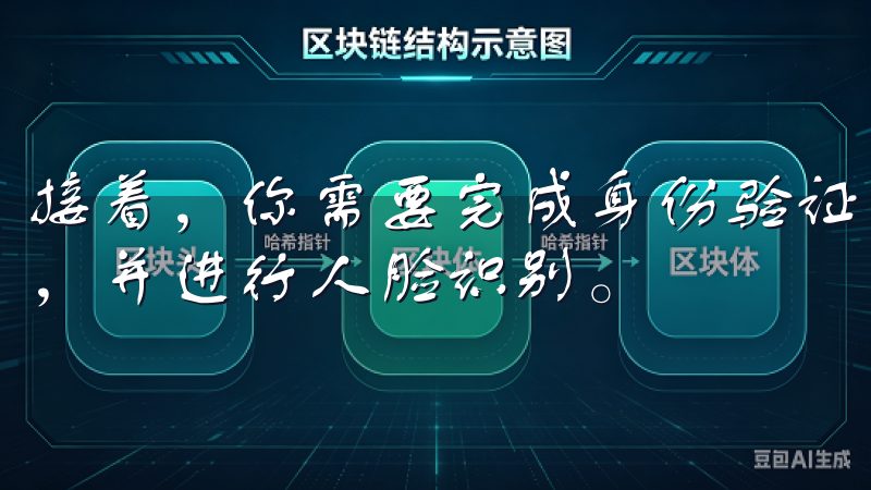 接着，你需要完成身份验证，这通常需要你上传身份证件的照片，并进行人脸识别。