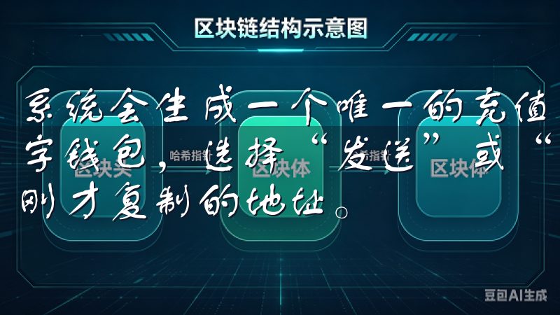 系统会生成一个唯一的充值地址，复制这个地址，并打开你的数字钱包，选择“发送”或“转账”，将你想要充值的金额发送到刚才复制的地址。