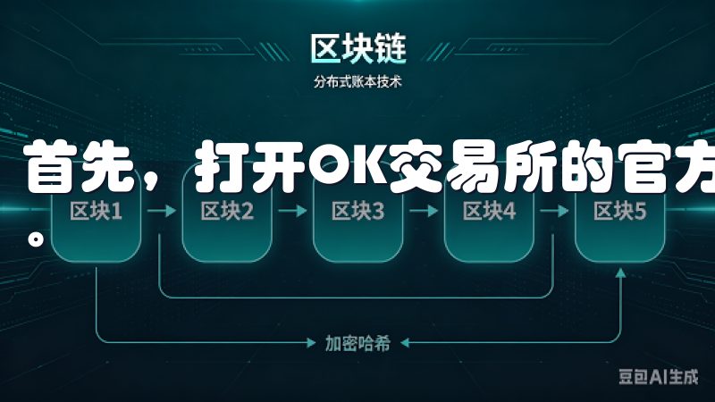 首先，打开OK交易所的官方网站，点击右上角的“注册”按钮。