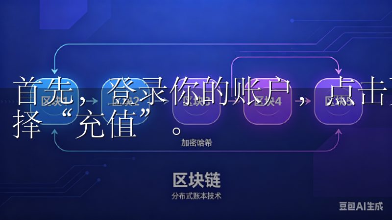 首先，登录你的账户，点击页面右上角的“资产”按钮，然后选择“充值”。