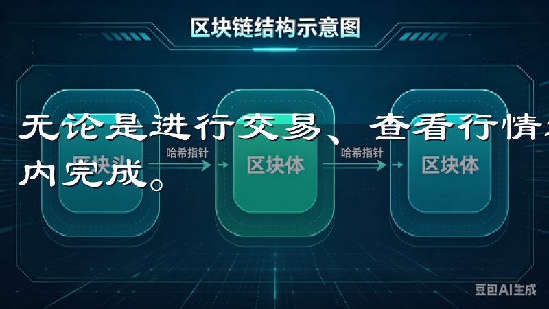 无论是进行交易、查看行情还是管理投资组合，都能够在几秒钟内完成。