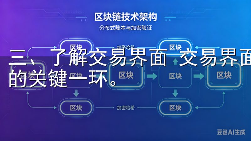 三、了解交易界面 交易界面的了解是您使用欧意APP交易所的关键一环。