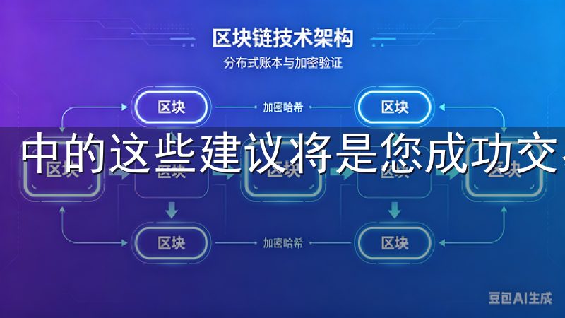 中的这些建议将是您成功交易的助力。
