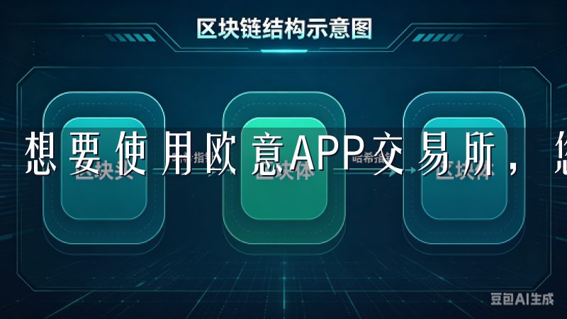 想要使用欧意APP交易所，您需要完成注册。