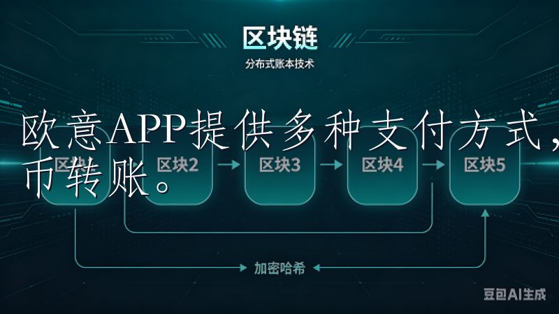 欧意APP提供多种支付方式,如银行卡、支付宝和各种数字货币转账。