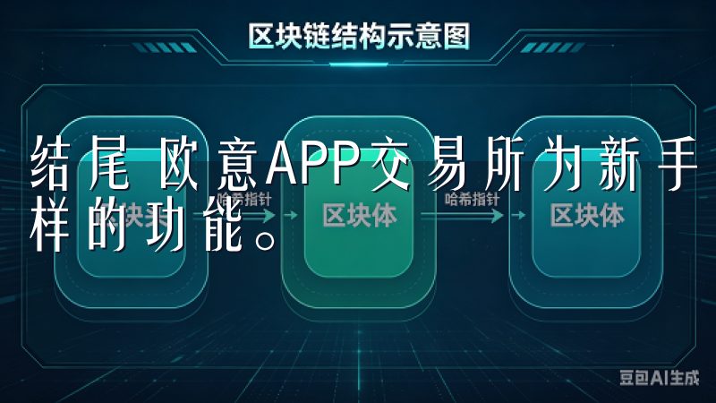 结尾 欧意APP交易所为新手用户提供了友好的操作界面和多样的功能。