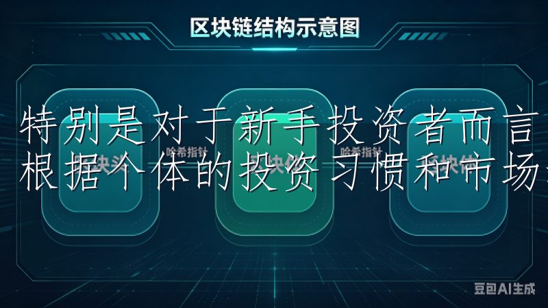 特别是对于新手投资者而言，APP提供的智能推荐系统，可以根据个体的投资习惯和市场动态，自动调整投资策略。