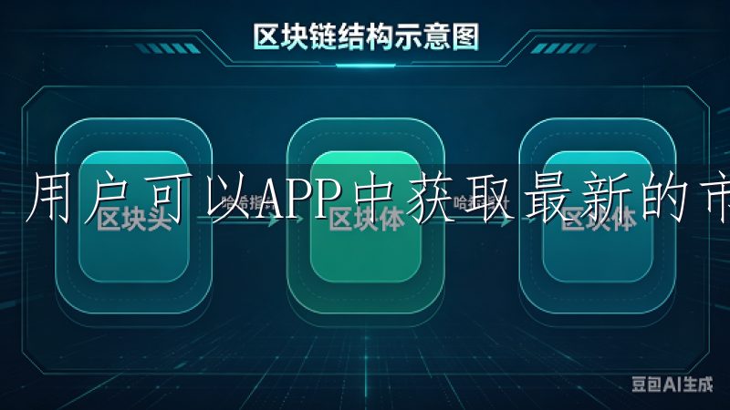 用户可以APP中获取最新的市场趋势、行业报告和专家观点。
