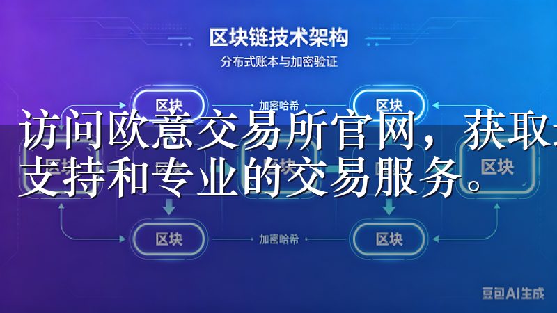 访问欧意交易所官网，获取最新版本的App，享受便捷的客户支持和专业的交易服务。