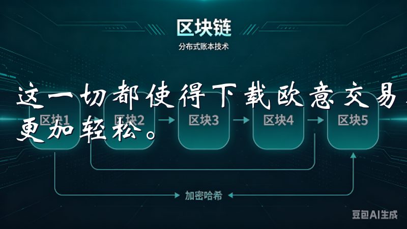 这一切都使得下载欧意交易所APP，开启智能投资新时代变得更加轻松。