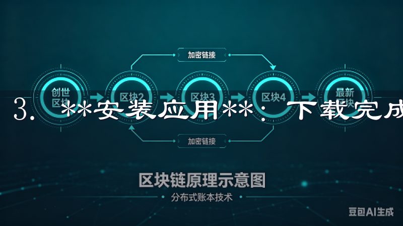 3. **安装应用**：下载完成后，按照提示进行安装。