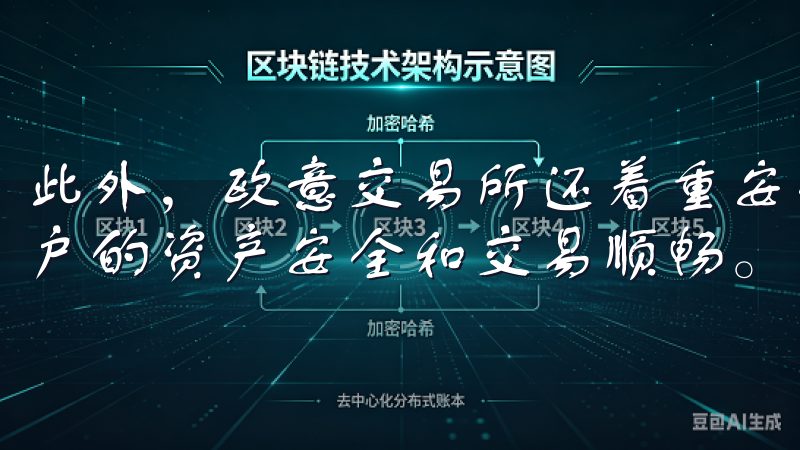 此外，欧意交易所还着重安全性，采用了多重保护措施，确保用户的资产安全和交易顺畅。