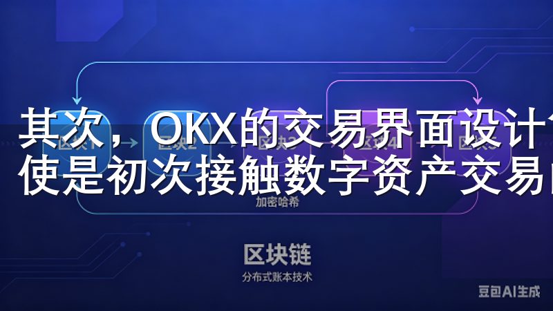 其次，OKX的交易界面设计简洁明了，操作流程清晰易懂，即使是初次接触数字资产交易的用户，也能轻松上手。