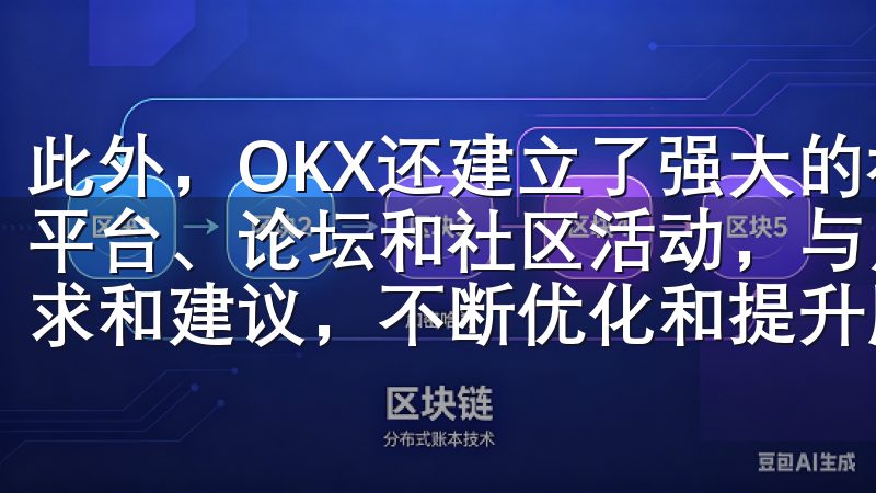 此外，OKX还建立了强大的社区支持系统，通过官方社交媒体平台、论坛和社区活动，与用户保持紧密互动，及时反馈用户需求和建议，不断优化和提升服务质量。