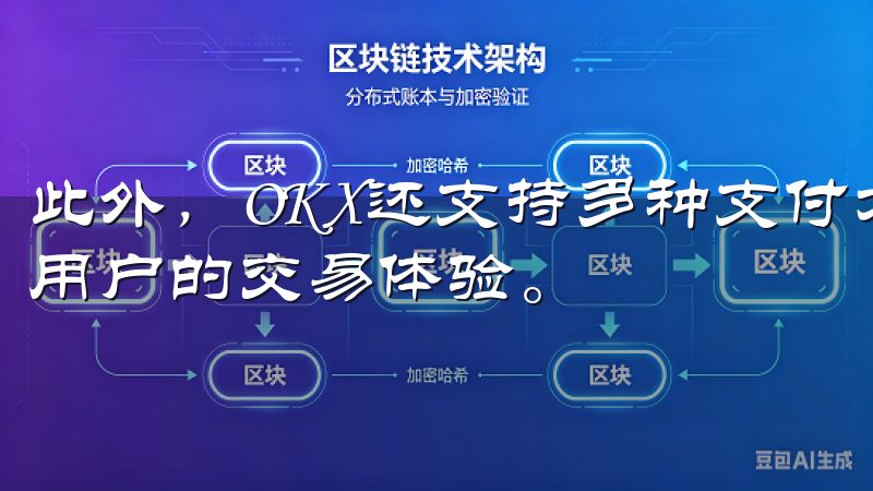 此外，OKX还支持多种支付方式和多语言服务，进一步提升了用户的交易体验。