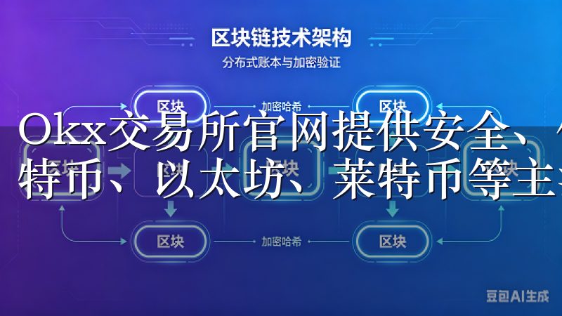 Okx交易所官网提供安全、便捷的加密货币交易服务，涵盖比特币、以太坊、莱特币等主流数字资产。
