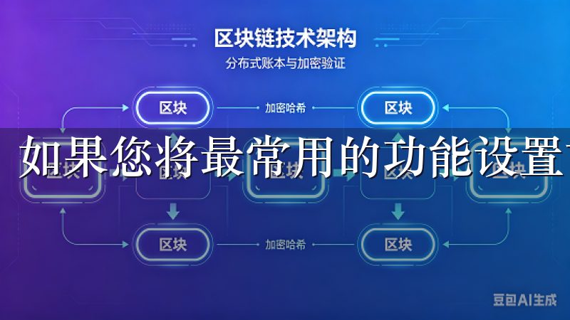 如果您将最常用的功能设置首页，您会节省大量的时间和精力。