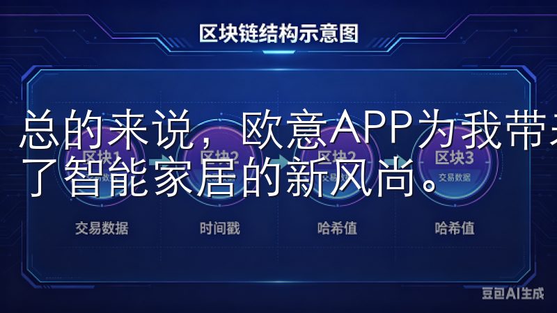 总的来说，欧意APP为我带来了极大的便利，让我真正体验到了智能家居的新风尚。