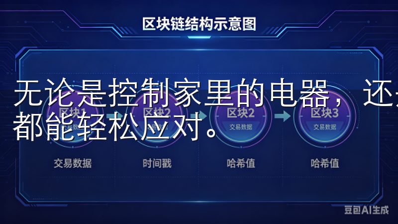 无论是控制家里的电器，还是管理家里的安防系统，欧意APP都能轻松应对。