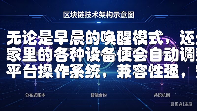 无论是早晨的唤醒模式，还是晚上的睡眠模式，只需轻轻一点，家里的各种设备便会自动调整到最佳状态欧意OK客户端支持多平台操作系统，兼容性强，安全可靠，保障您的数据隐私。