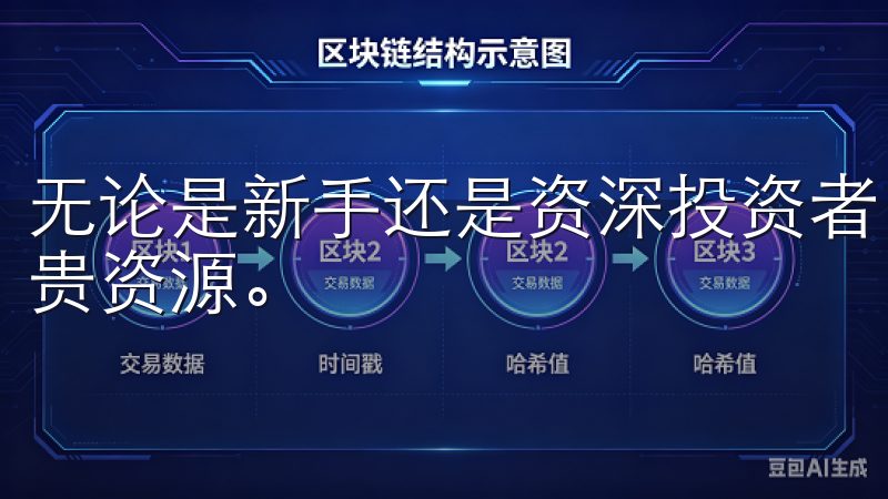无论是新手还是资深投资者，都能在这里找到提升交易能力的宝贵资源。