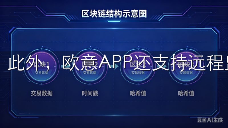 此外，欧意APP还支持远程监控和实时提醒功能。