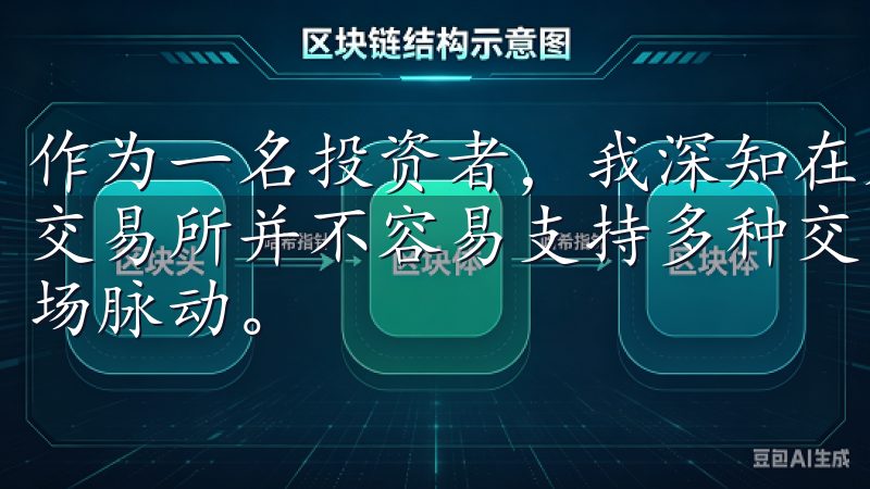 作为一名投资者，我深知在众多平台中找到一个既安全又便捷的交易所并不容易支持多种交易对和实时行情更新，帮助您把握市场脉动。